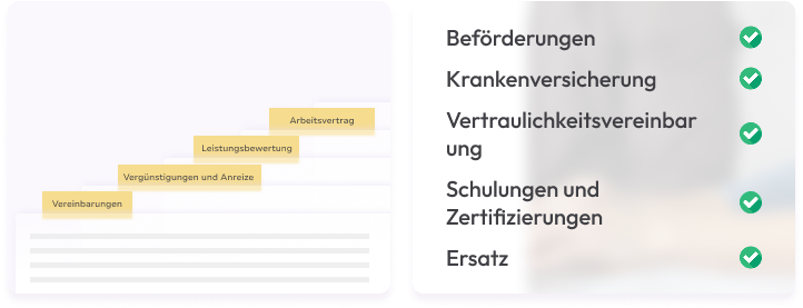 der Verwaltungsprozess